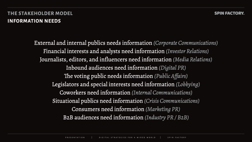 Information Needs - Stakeholder Model - Public Relations